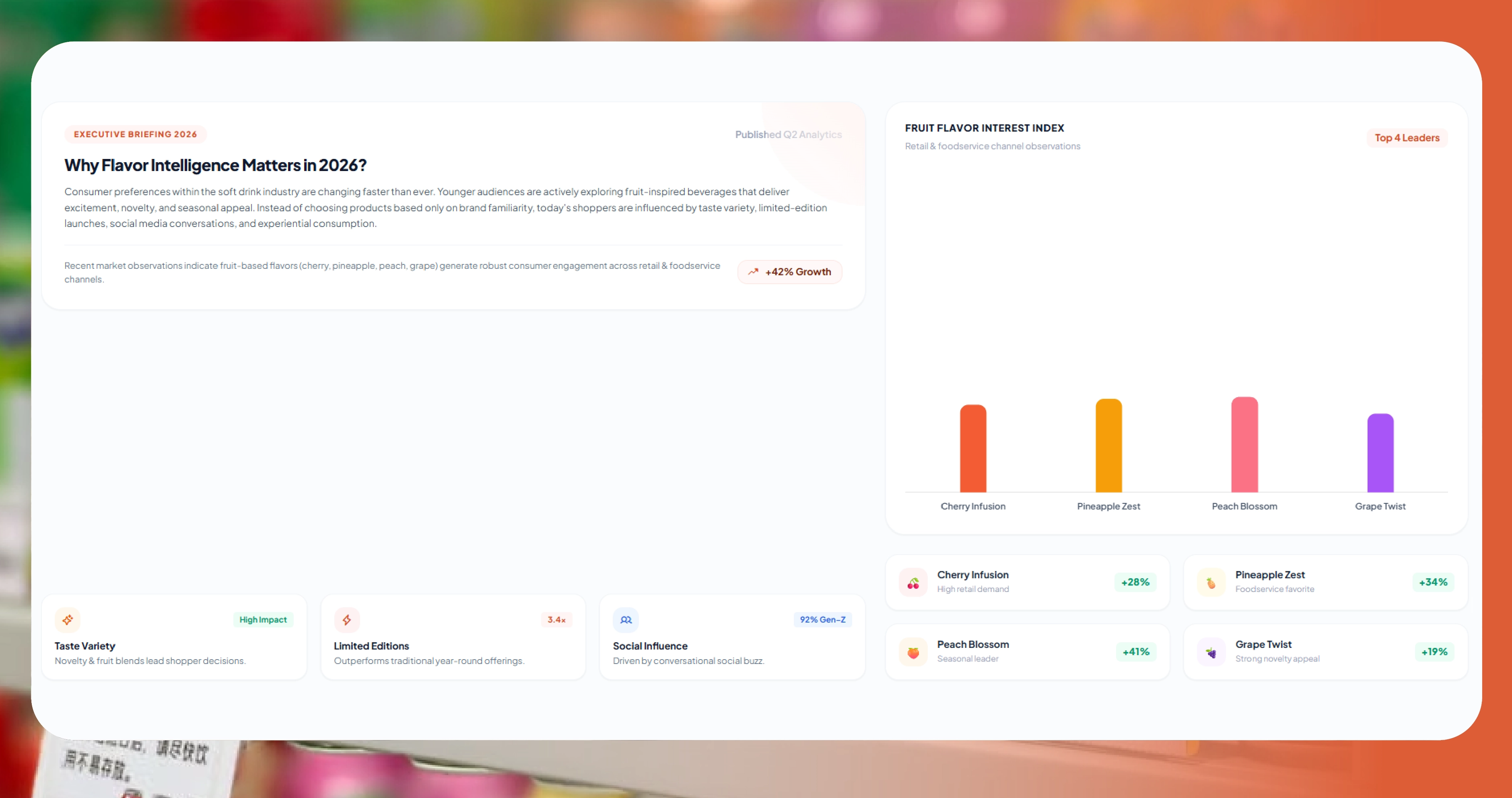 Why Flavor Intelligence Matters in 2026?